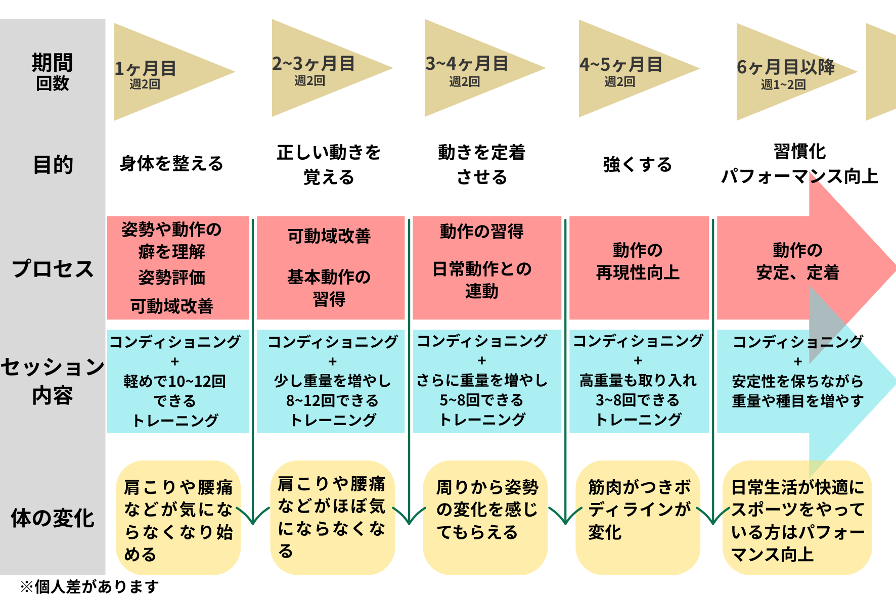 ダウンロード