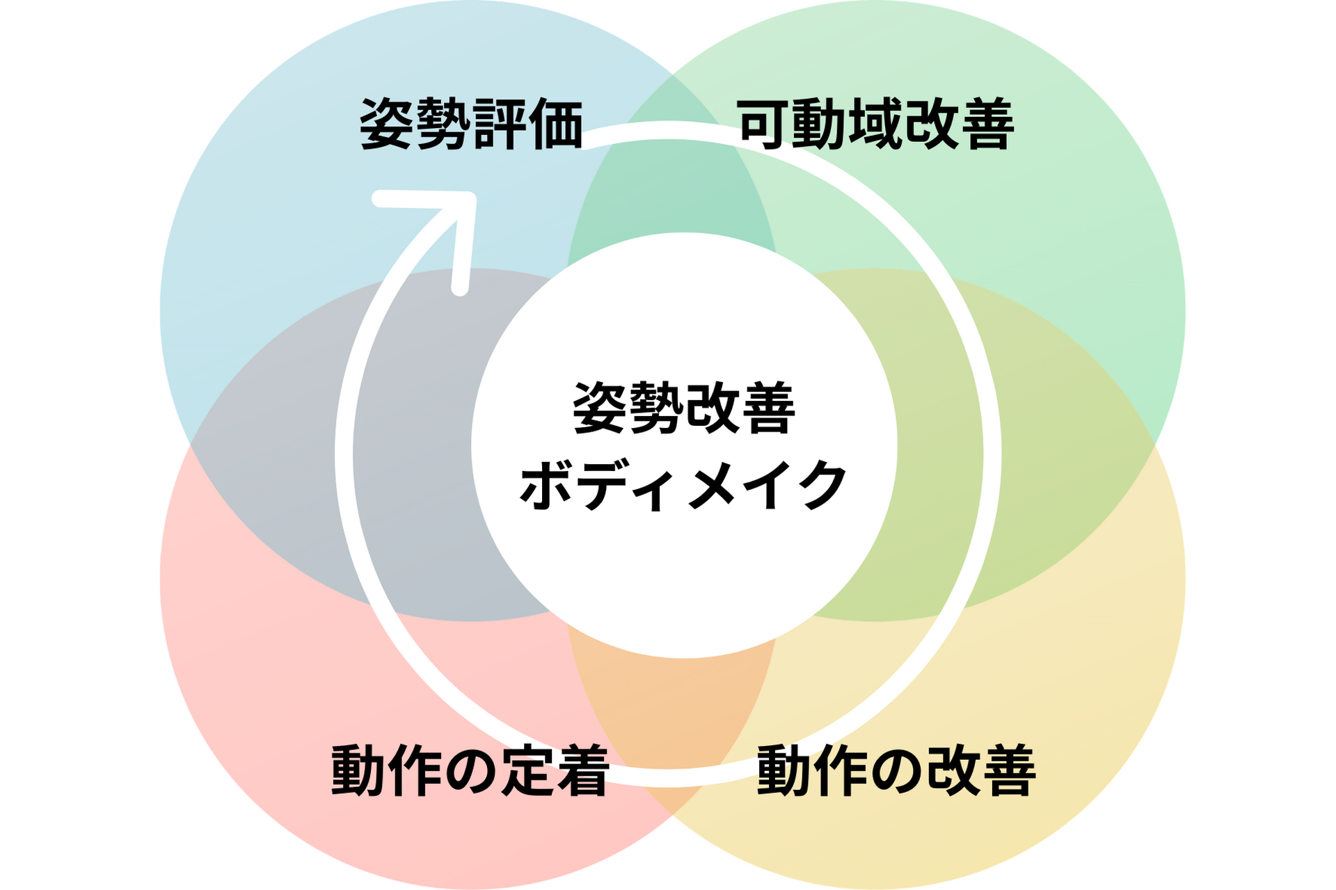 1920石圧縮